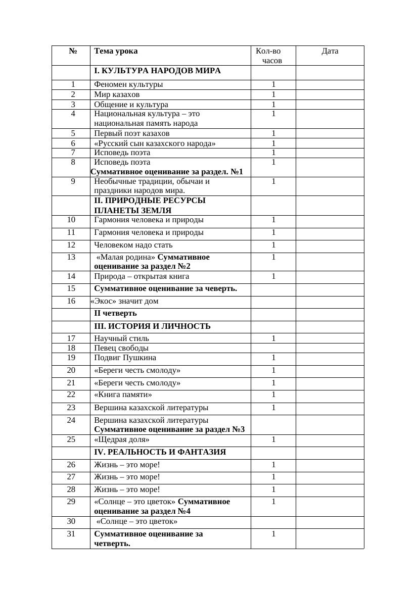 9 КЛ КТП НА ДОМУ