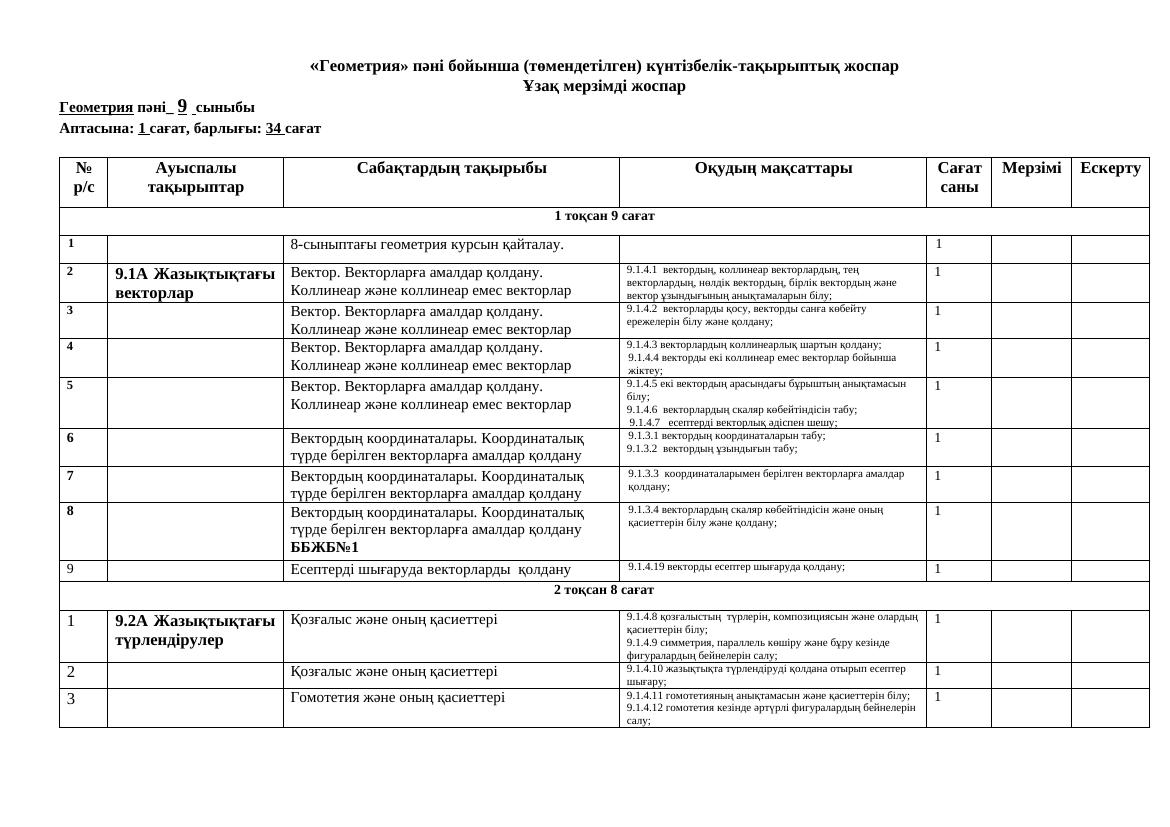 9 КТЖ ГЕОМ 21-22 қысқарт
