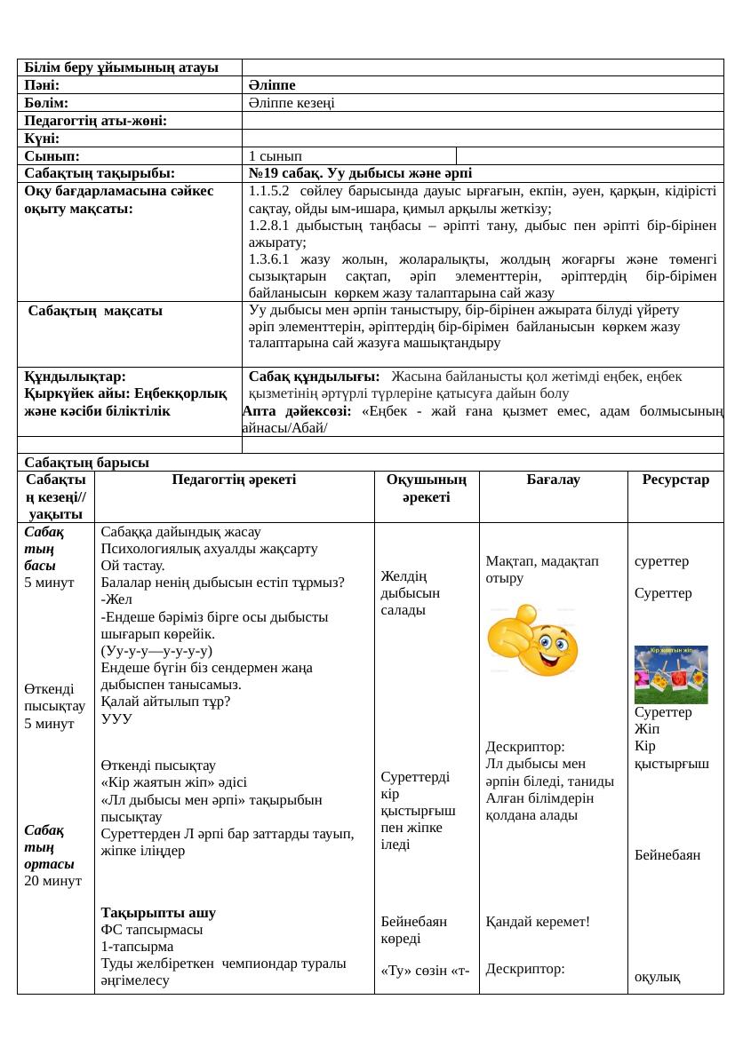 Әліппе 1 сынып 19 24 сабақтар Ләззат
