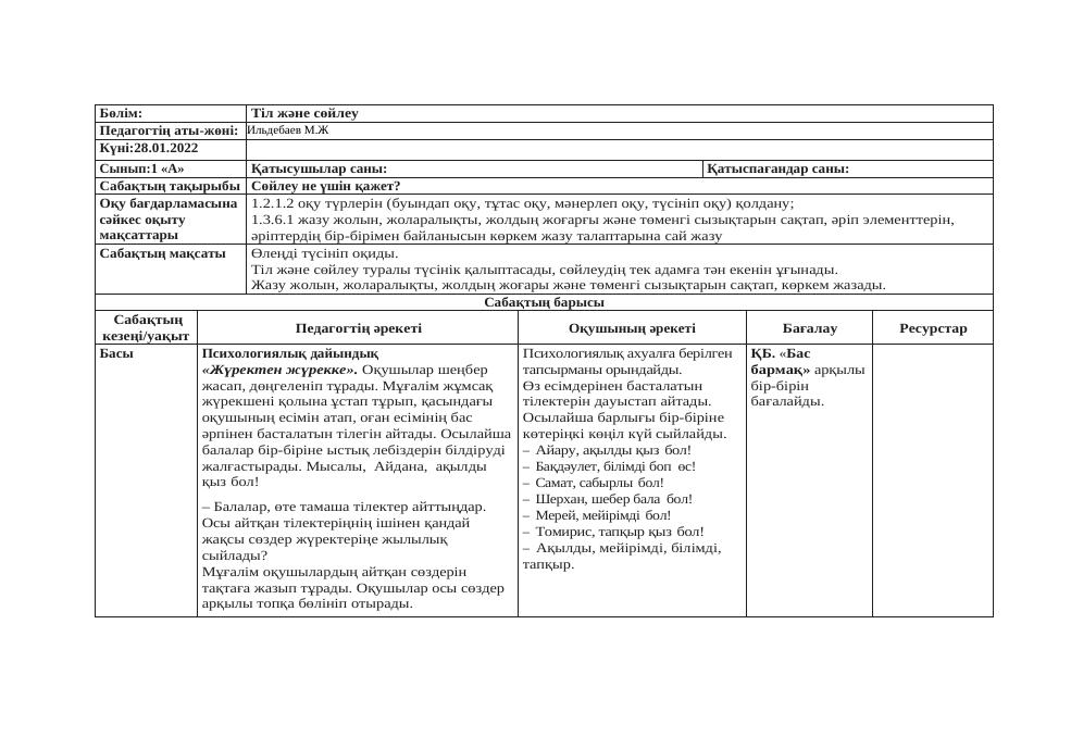 Ана тілі 1сын ҚМЖ толық (1)