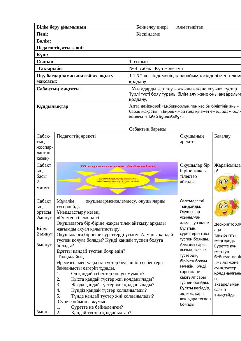 Бейнелеу өнері 1 сынып қмж Алматыкітап 4сабақ 2025 2026 оқу жылы