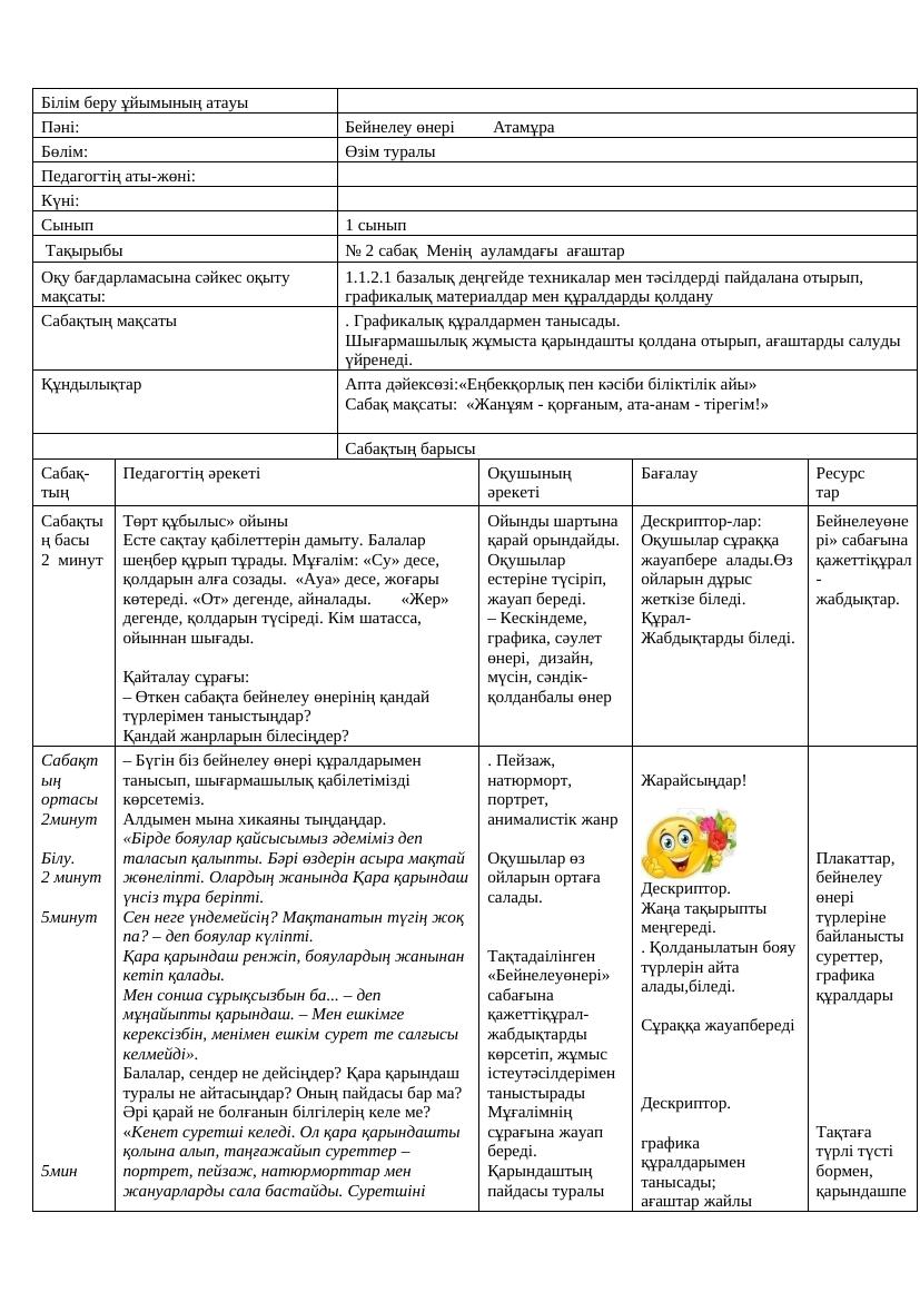Бейнелеу өнері Атамұра 1 сынып қмж 2 сабақ 25 26ж Тумар