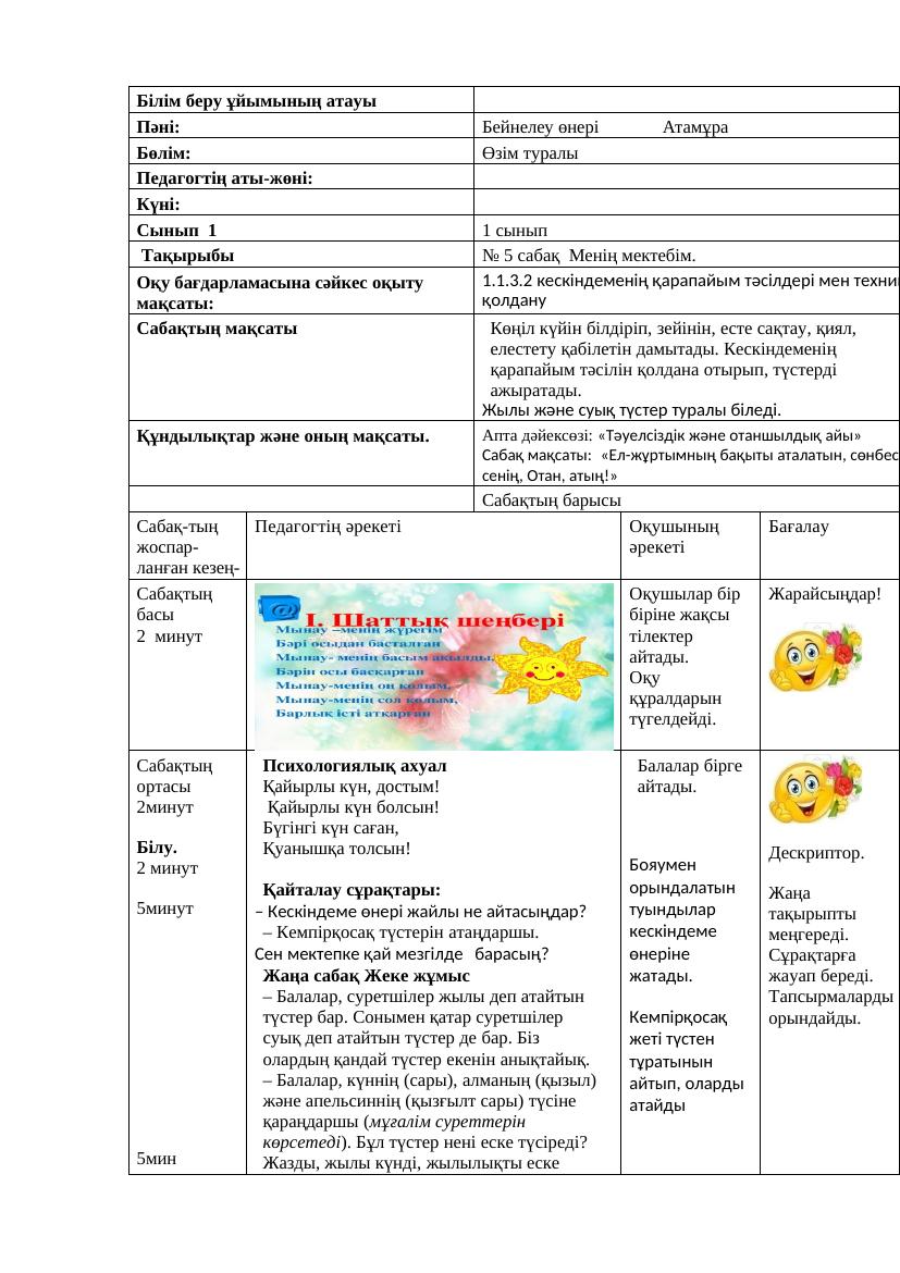 Бейнелеу өнері Атамұра 1 сынып қмж 5 сабақ 24 25ж