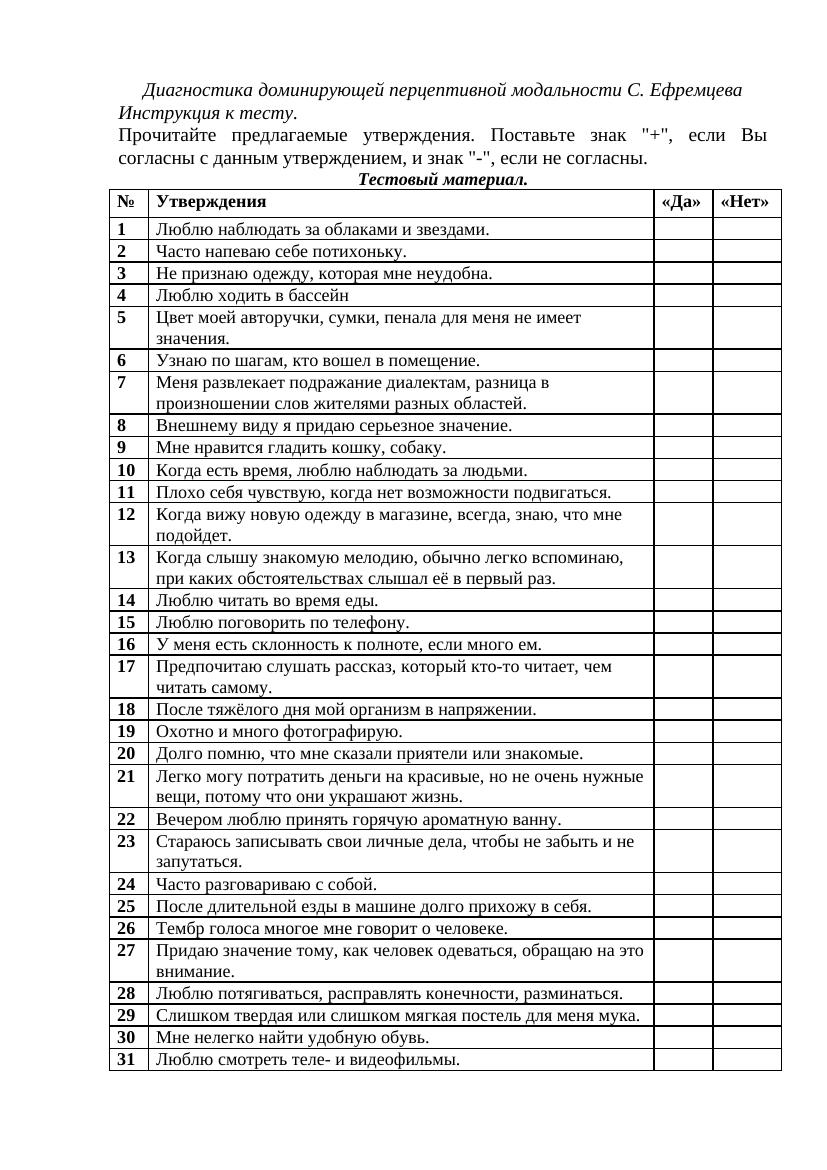 Диагностика доминирующе модальности