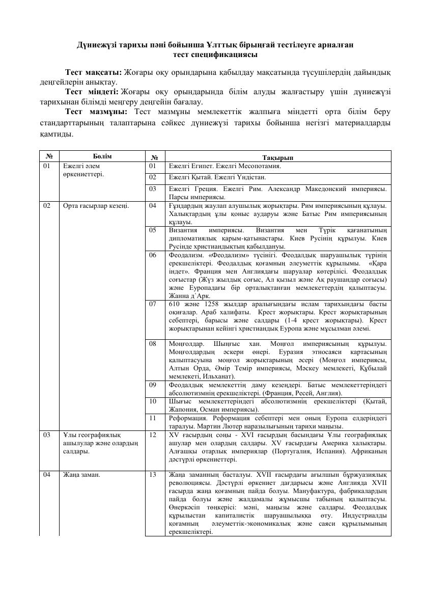 ДЖТ СПЕЦИФИКАЦИЯ