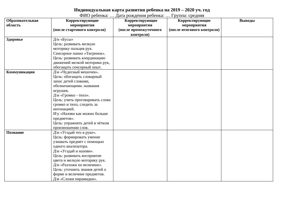 инд. карта 11