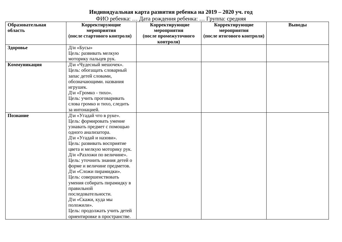 инд. карта 12