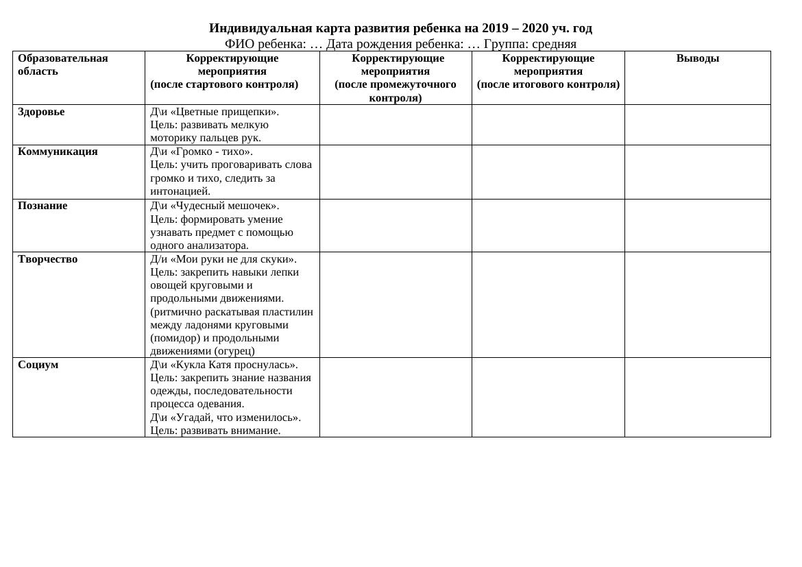 инд. карта 8