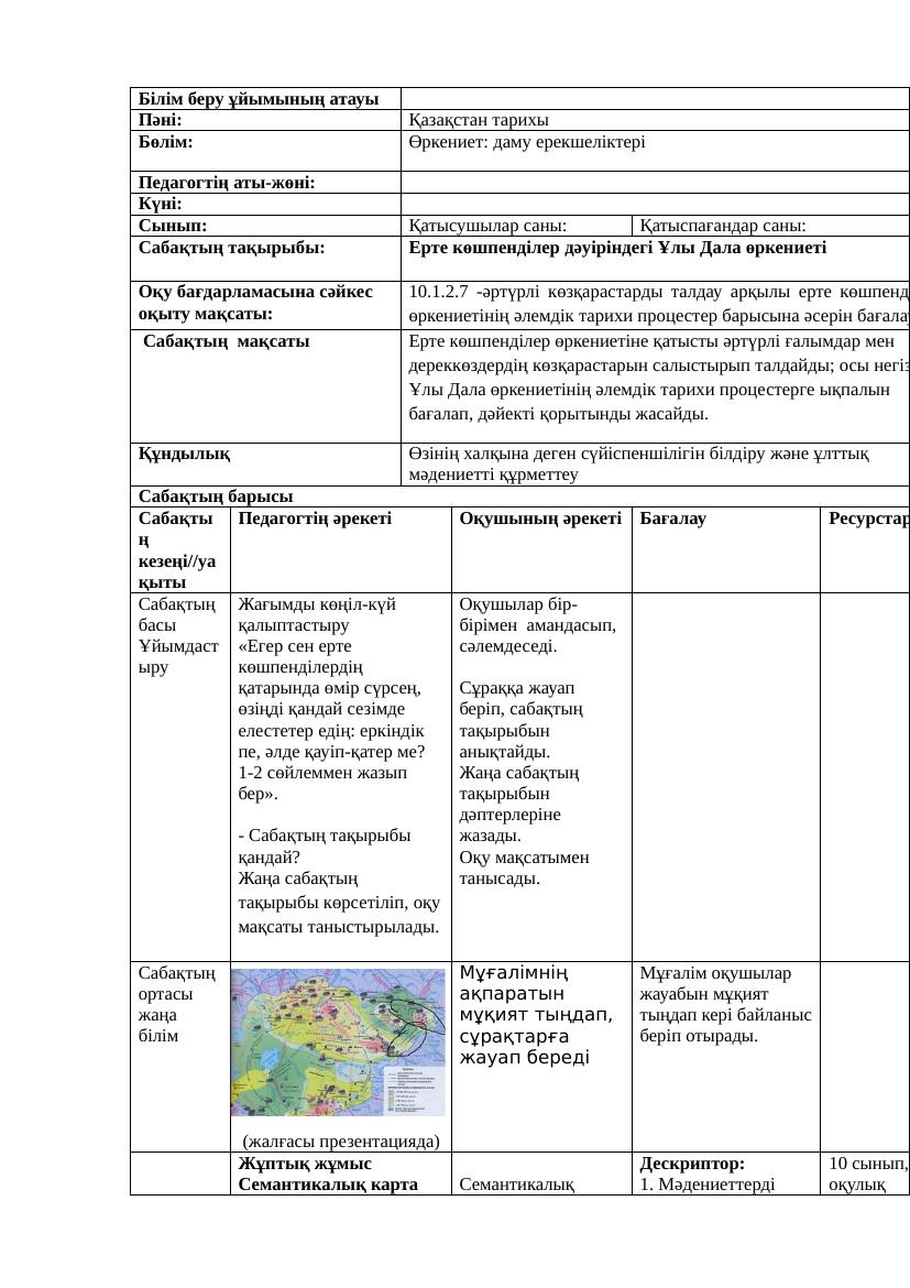 Қ тар 10 с мектеп 12 саб