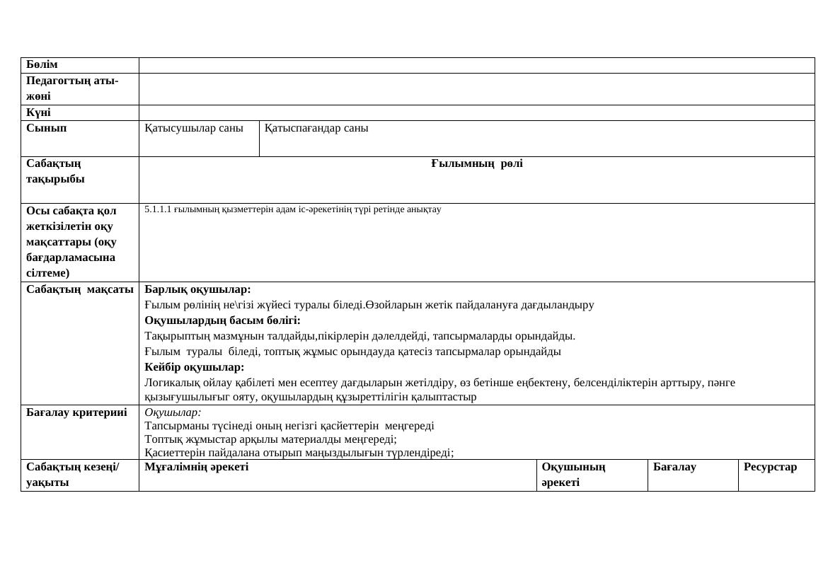 КМЖ 5 сынып жаратылыстану