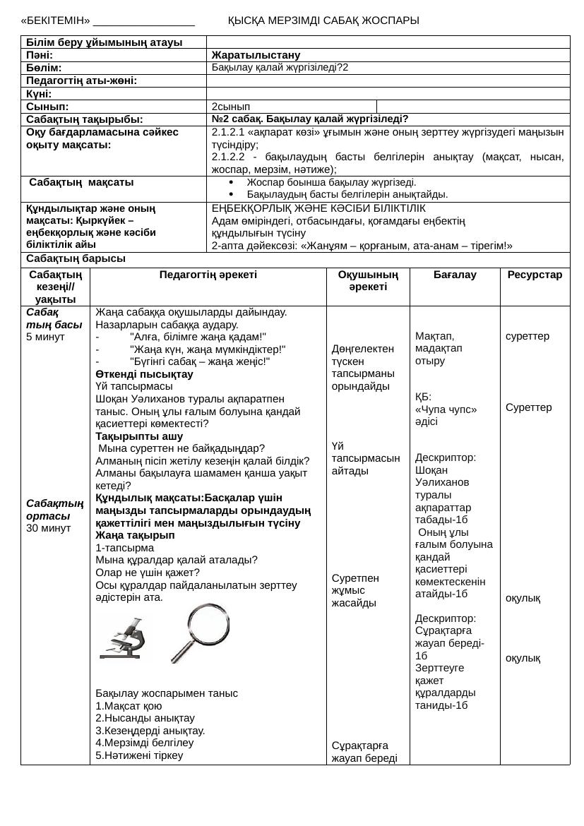 ҚМЖ ЖаратылысАлматыкіт-2саб2