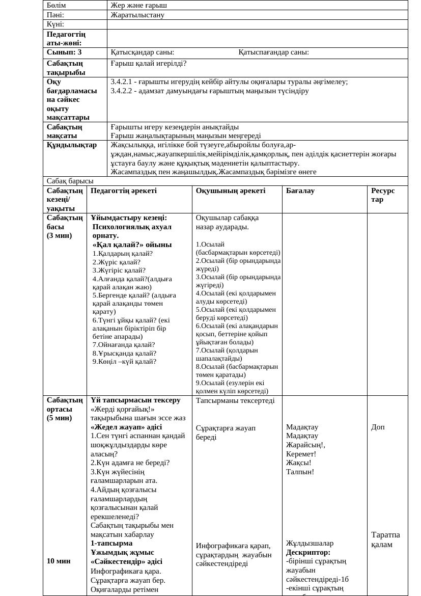 ҚМЖ ЖАРАТЫЛЫСТАНУ АҚПАН