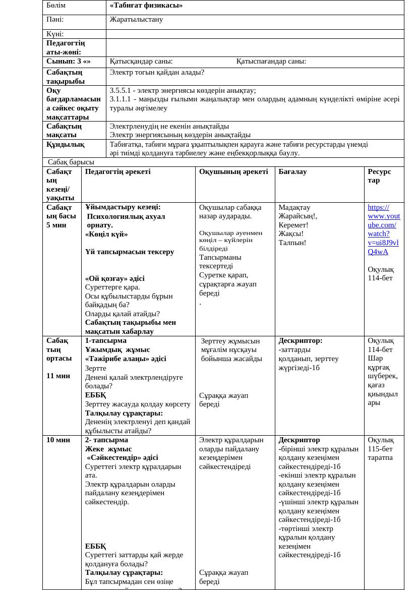 ҚМЖ ЖАРАТЫЛЫСТАНУ МАМЫР