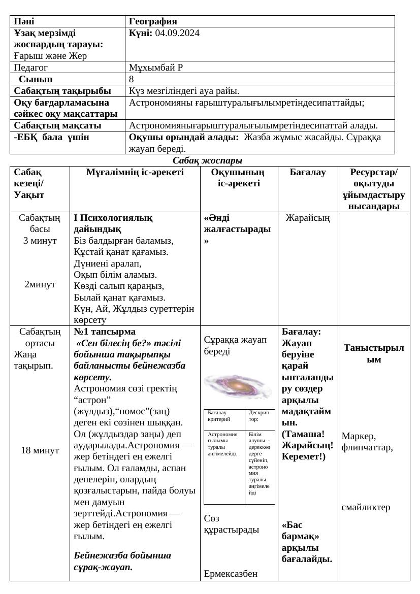 ҚМЖ жаратылыстану пәні