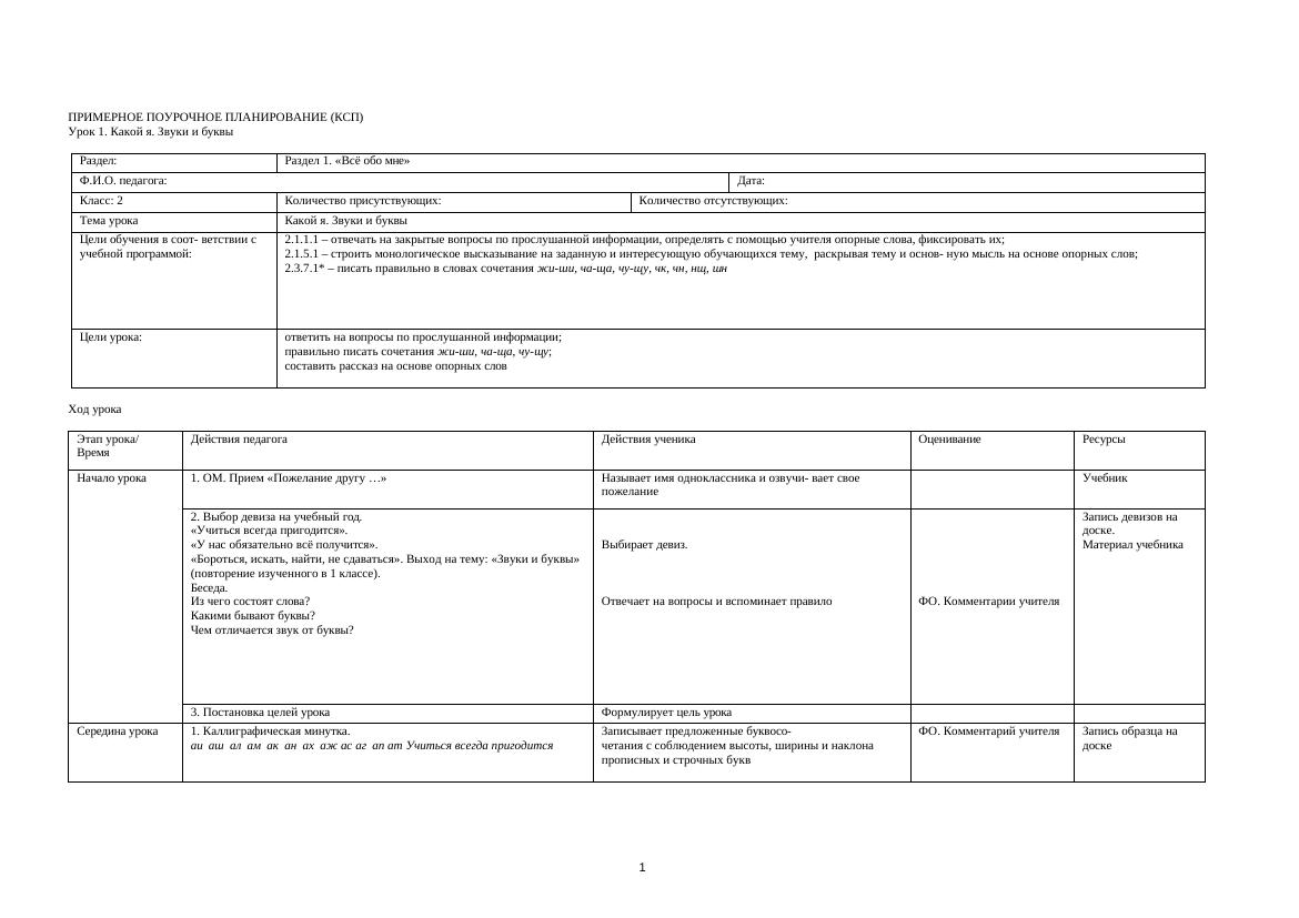 Урок русского языка во 2 классе: звуки и буквы с КСП Атамура