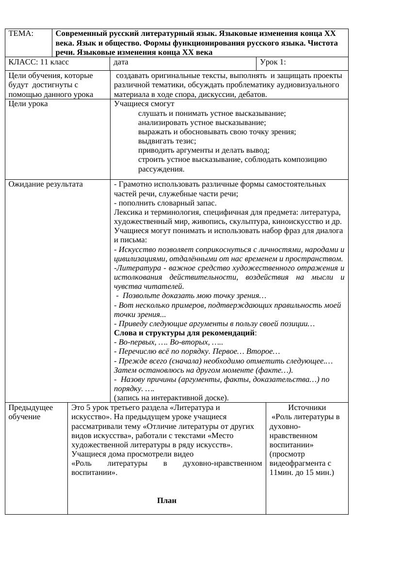 11 класс: Современный русский язык и его эволюция в XXI веке