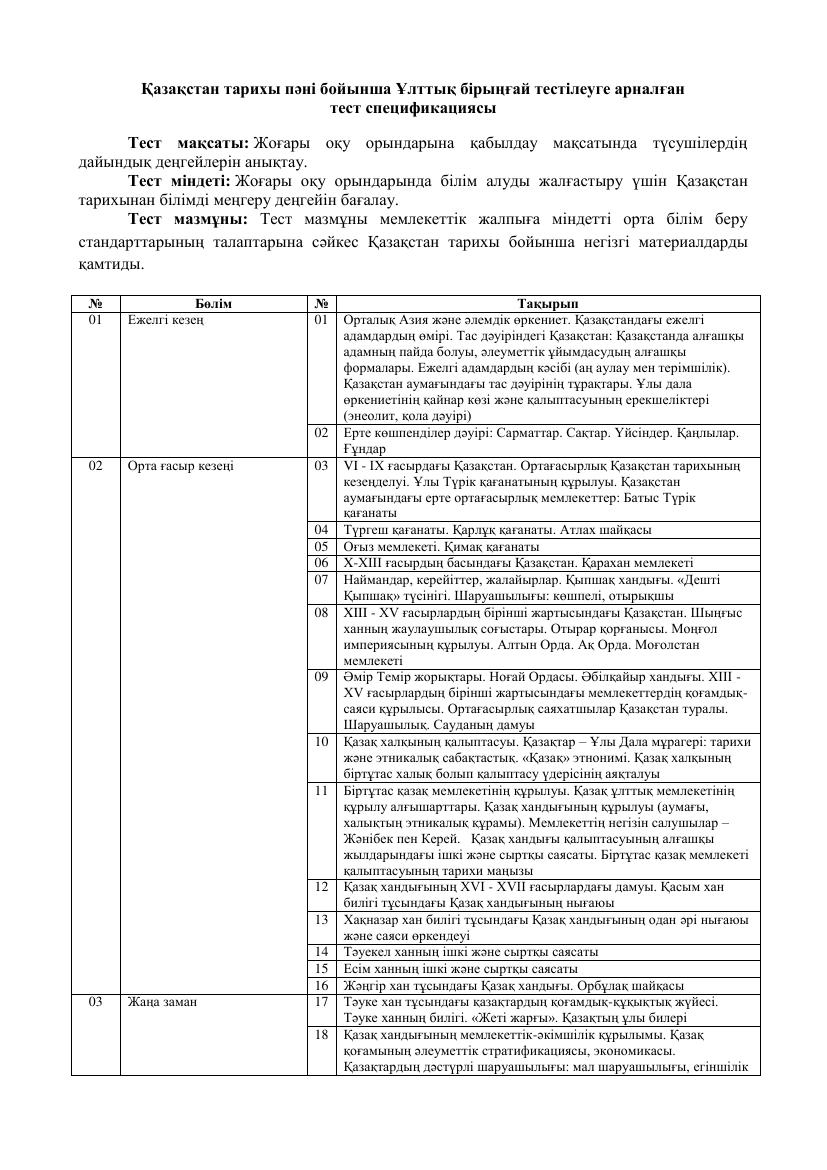 ҚТАРИХ СПЕЦИФИКАЦИЯ