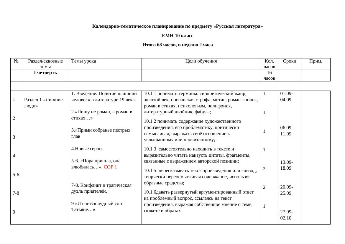 КТП 10 лит ЕМ