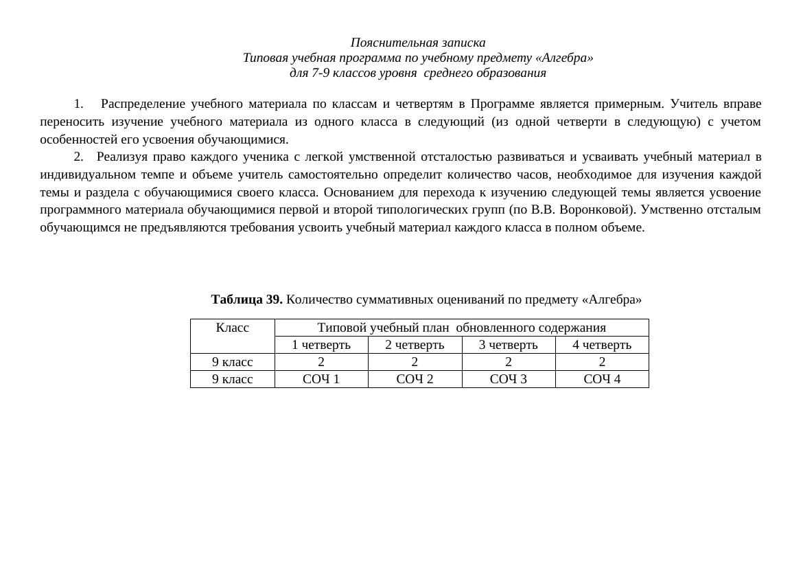 5 ключевых аспектов инклюзивной алгебры в 9 классе по обновлённой программе