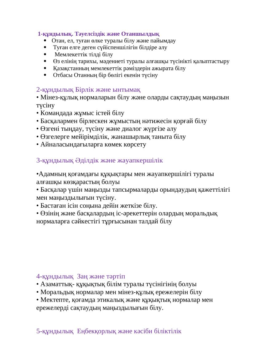 Құндылықтар 2025 жыл