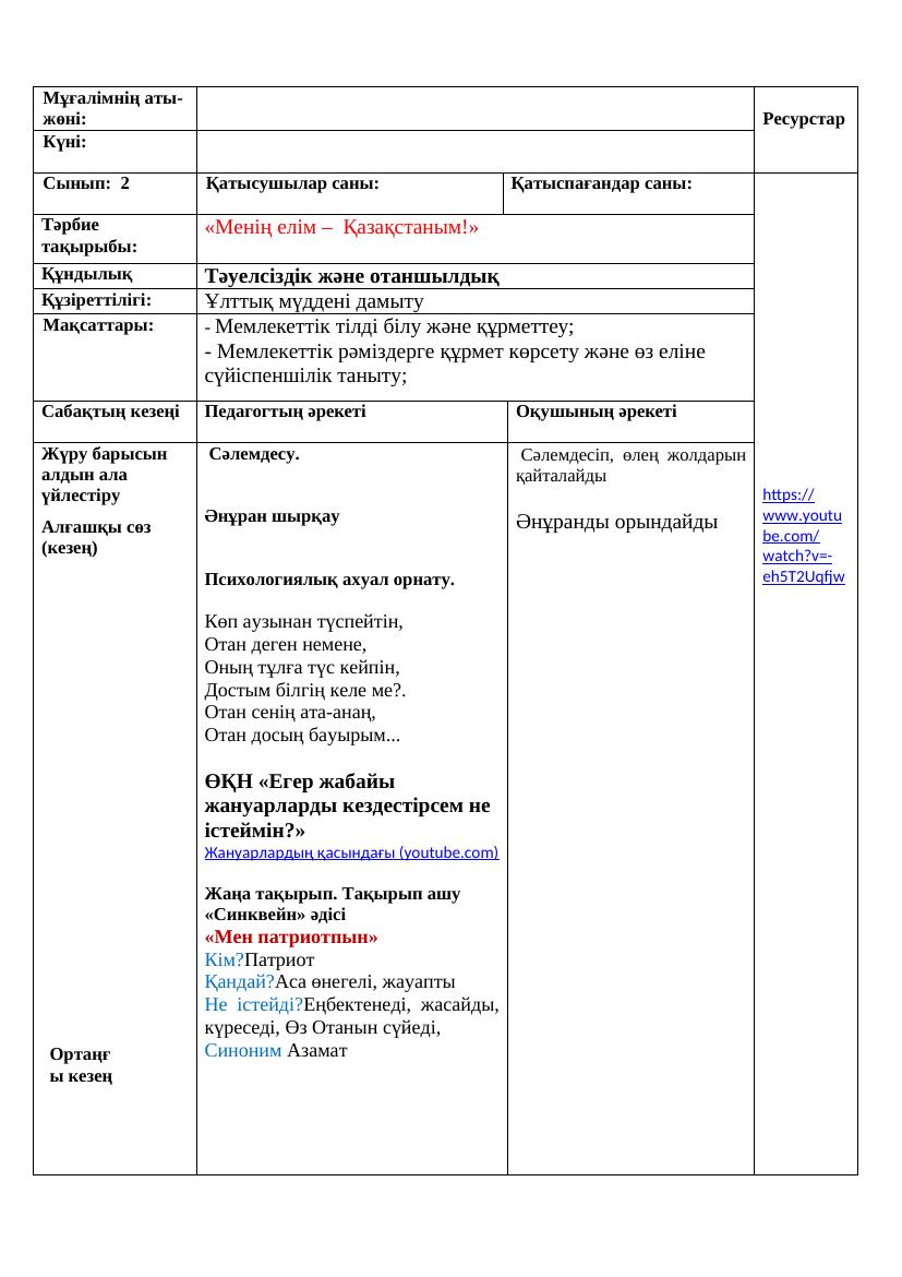 2 Сыныпқа арналған «Менің елім – Қазақстаным» сабағы | Аптека+