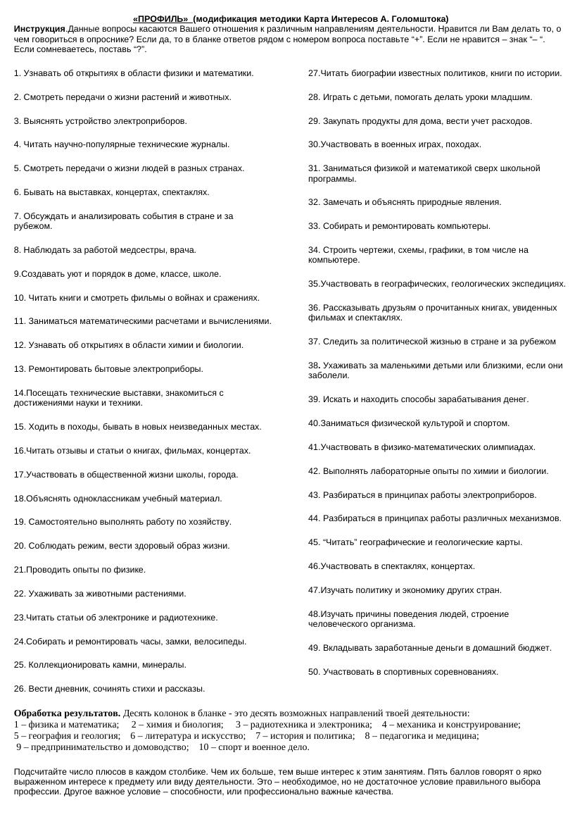 Меодикк карта интересов