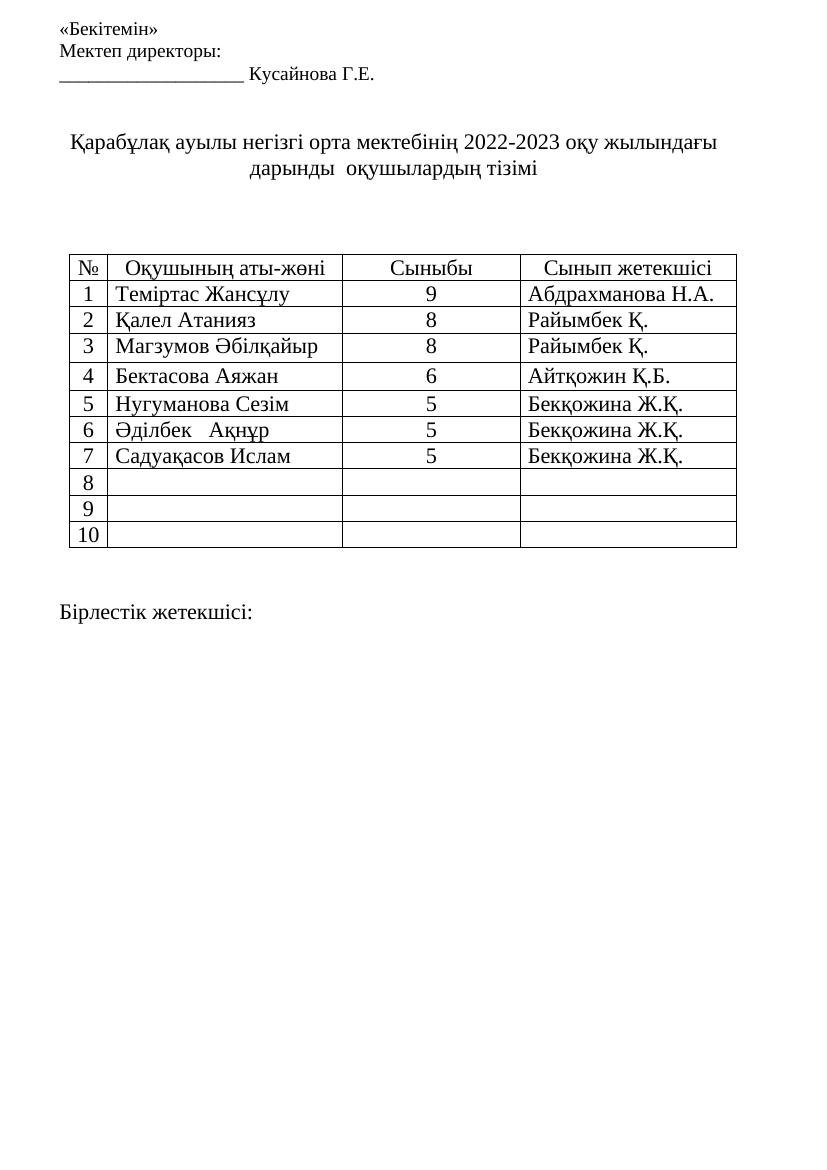 ++тарих пәні бойынша дарынды,үлгерімі төмен