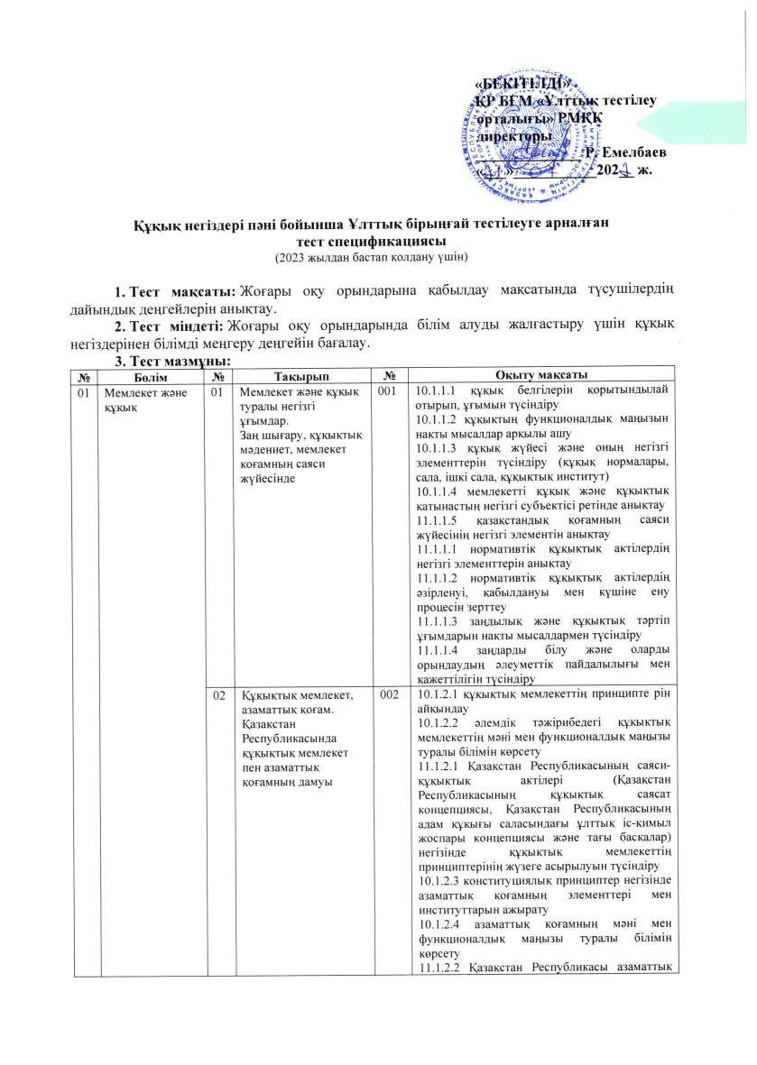 Тест спецификациясы ҰБТ Құқық негіздері