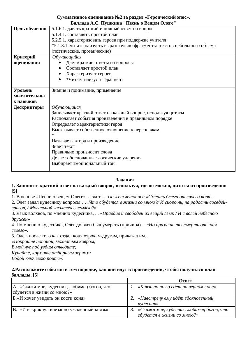 Урок №10 СОР №2 А С Пушкин Песнь о вещем Олеге