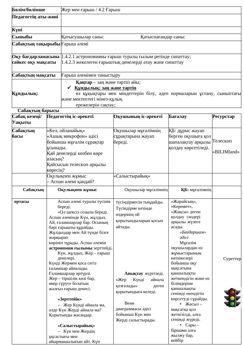 жаратылыстану қмж